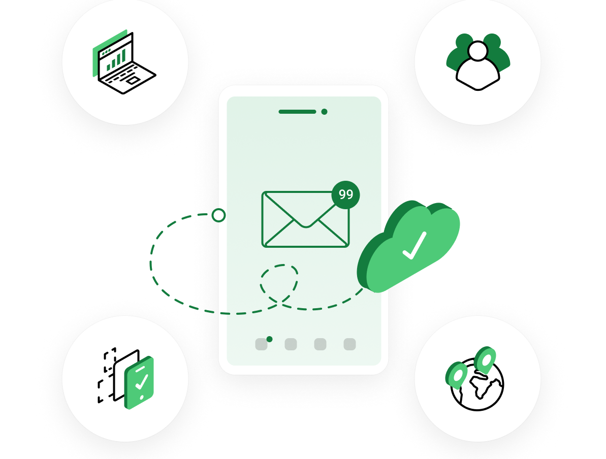 Professional Email by Open-Xchange - Work anywhere